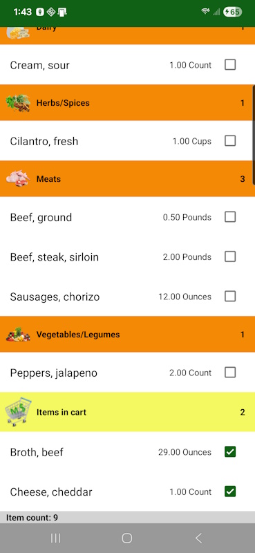 Main view Needed Items